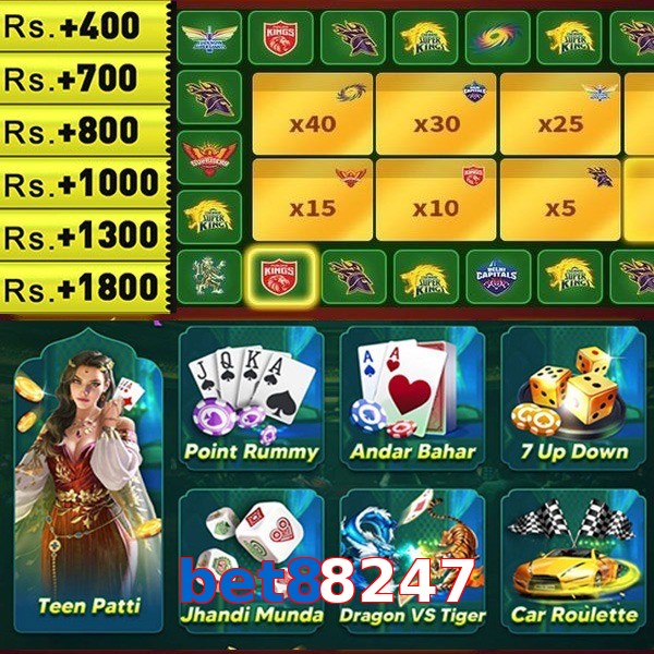 bet88247